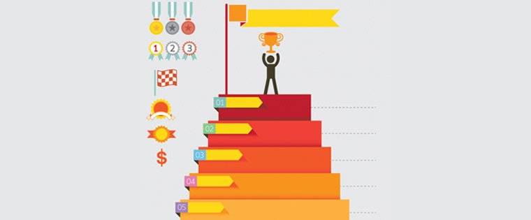 VietED-Dao-tao-nhan-su-voi-noi-dung-khong-gay-nham-chan